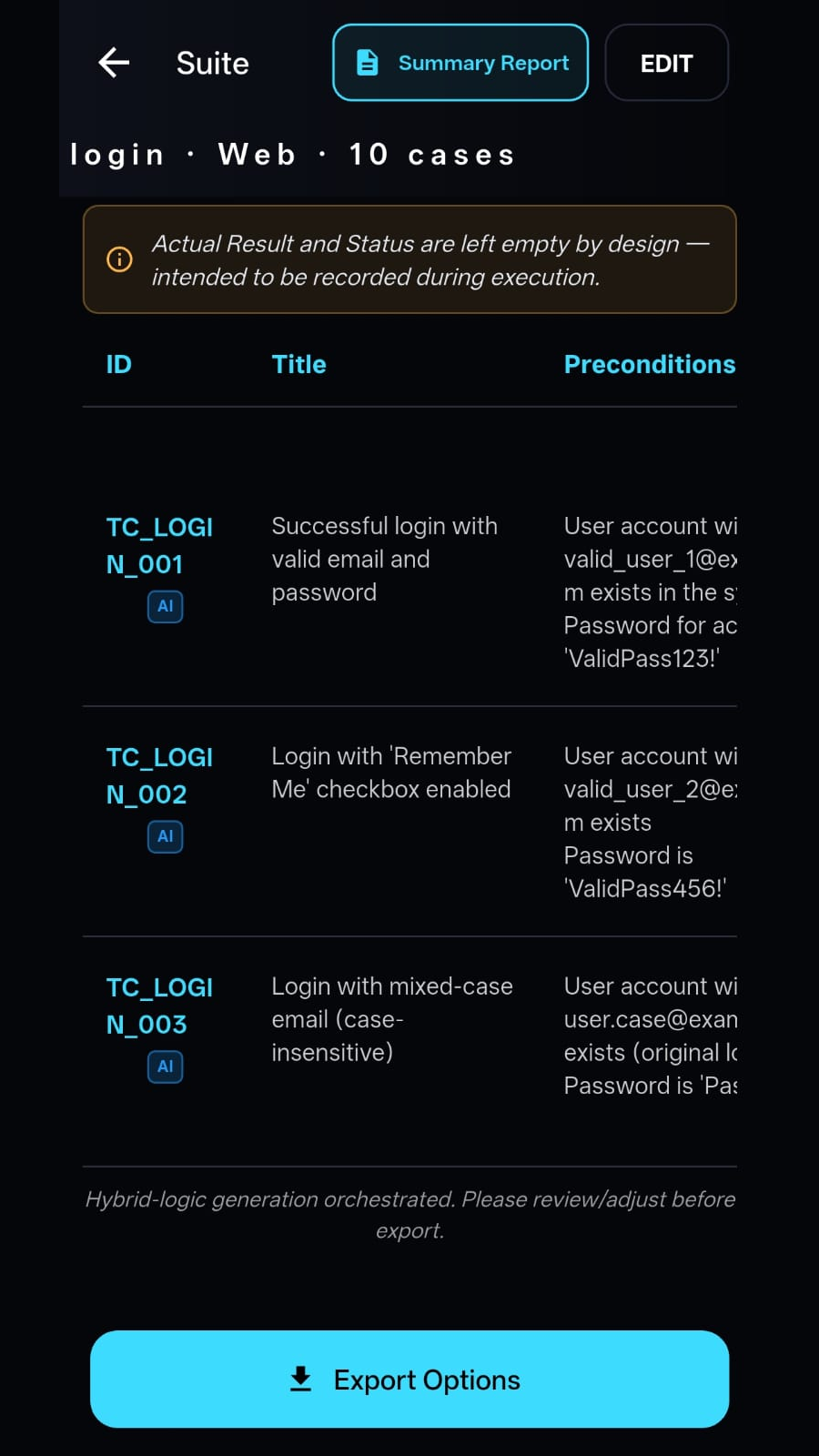 Test cases view
