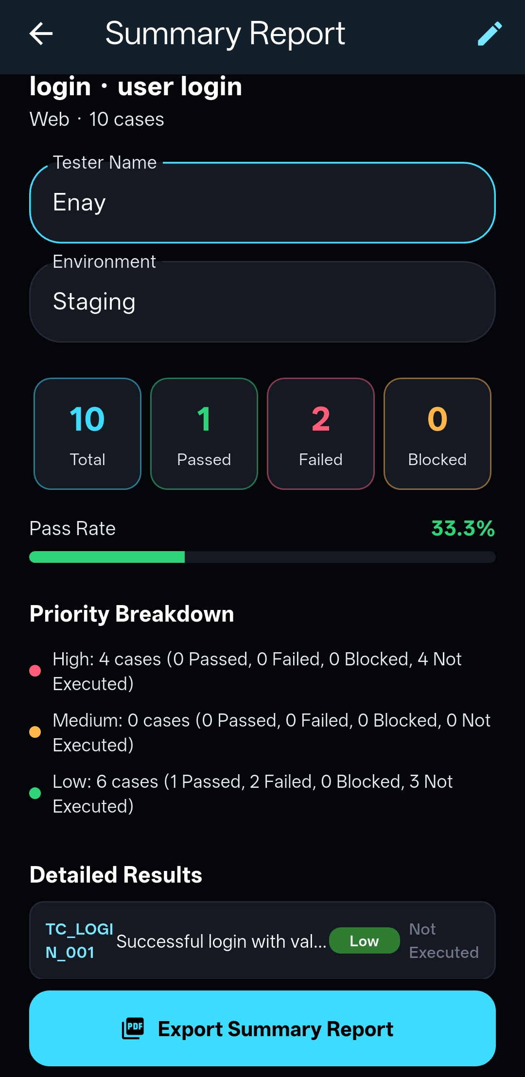 Summary report